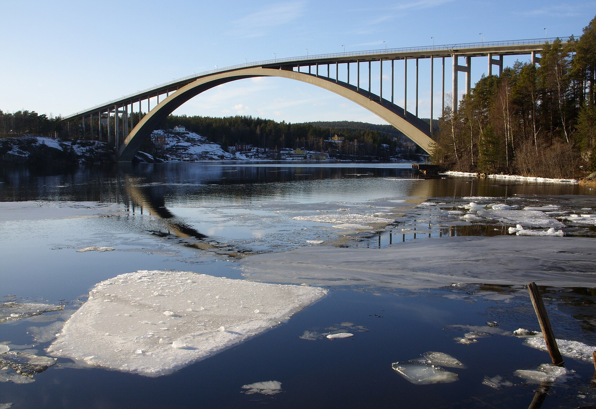 The Sandö bridge over Ångermanälven